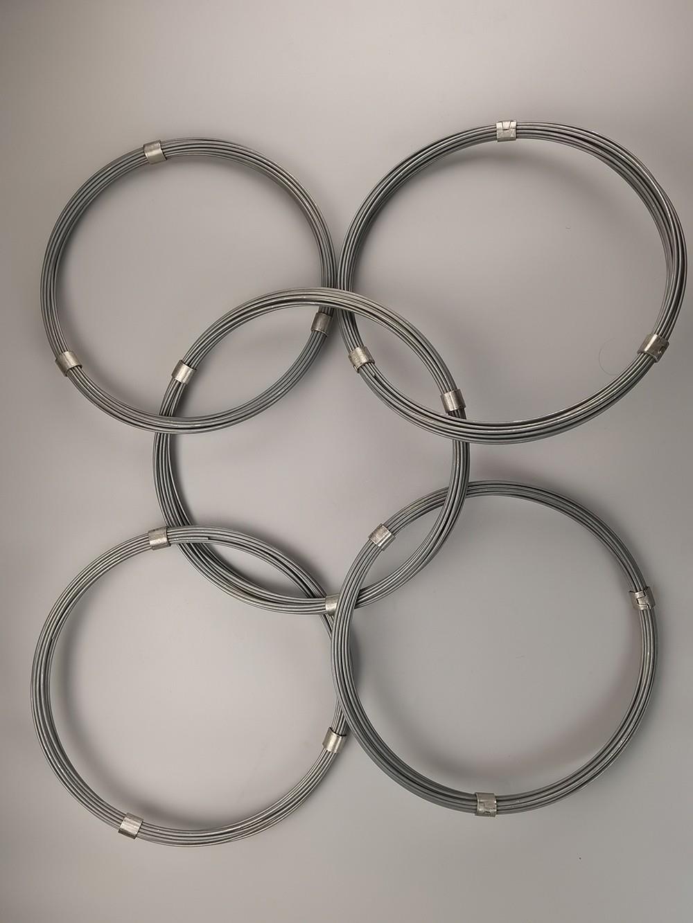 组件：：：环形网